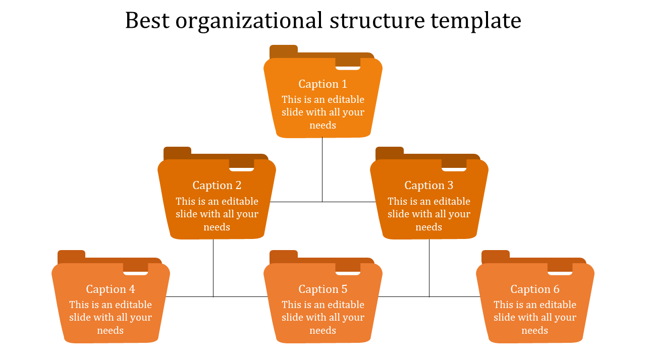 Editable Organizational Structure PPT and Google Slides